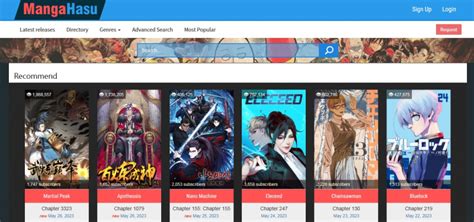 manga hasu|Top 10+ Most Popular Sites For Reading Chinese Comics In English.